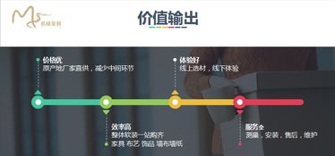 匠心设计·智绘未来 湖南装饰产业设计师峰会暨名峰软装商学院启动与数字化的协奏